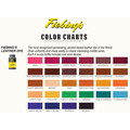 Краска Fiebing's Leather Dye (118мл.)