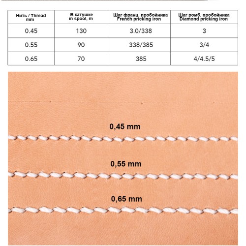 Threads Wuta-2 0.45 mm (Polyester)